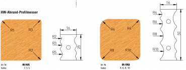 HW Wendeplatten Abrundmesserkopf konkav 140x32x30 Z2 Radius 2,3,5 Aluminium